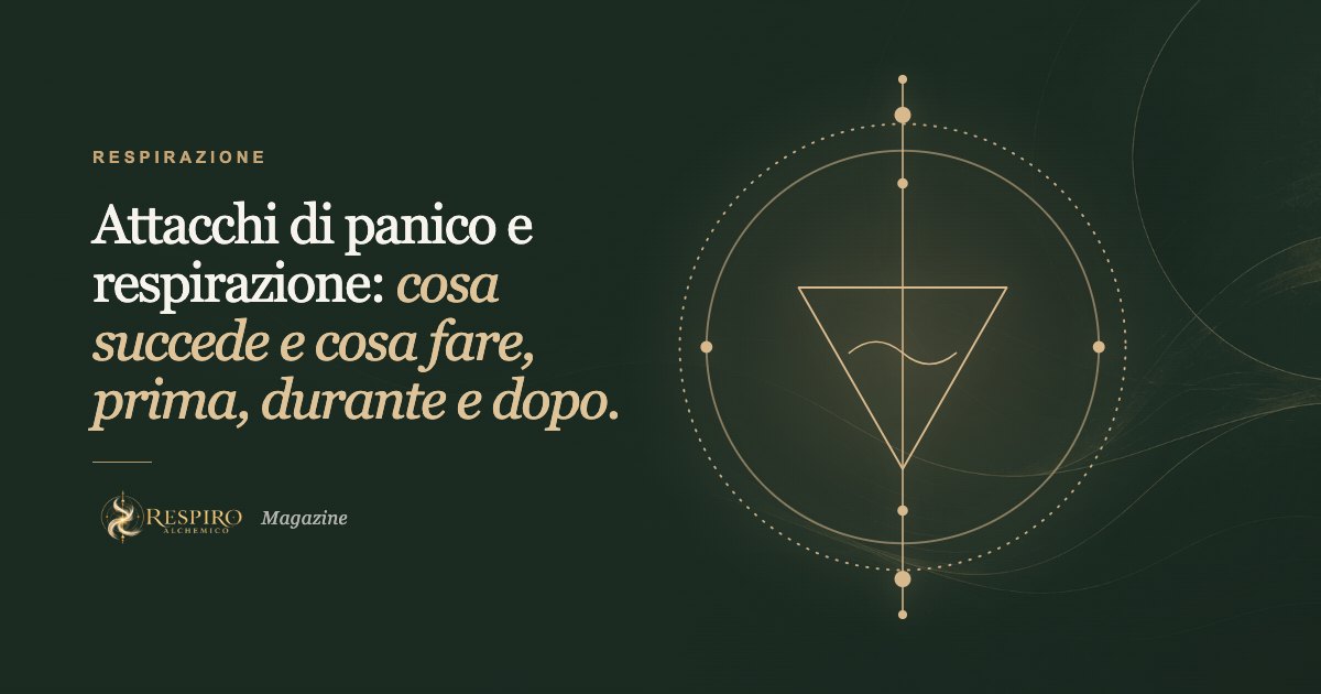 Triangolo dell'acqua in oro su fondo verde: copertina dell'articolo su attacchi di panico e respirazione